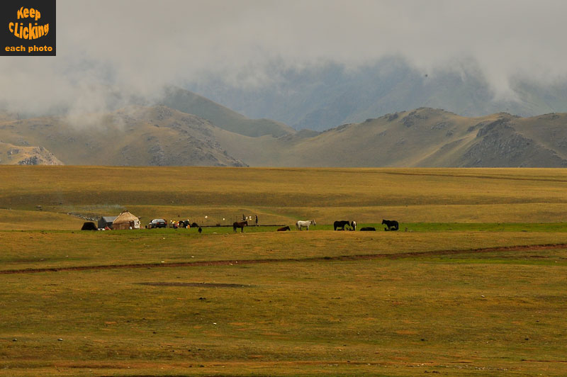 Kyrgyzstan - Asie Centrale